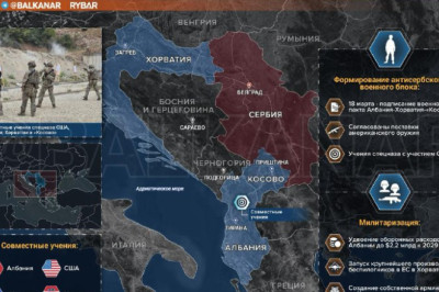 Балканский рубежНАТО лепит антисербский кулак