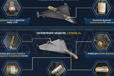 Главное от Рыбарядайджест материалов за 20 октября