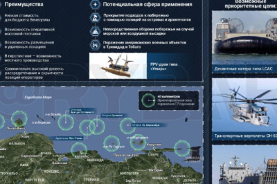 FPV-дроны для ВенесуэлыКак их появление отразится на ТВД?