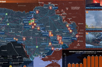 Главное от Рыбарядайджест материалов за 6 ноября