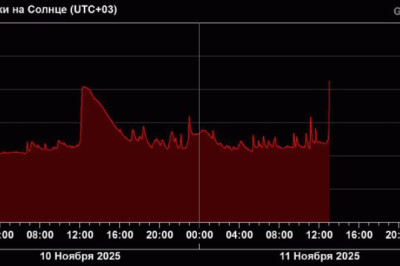 На Солнце сейчас самая крупная вспышка года, сообщает Лаборатория солнечной астрономии ИКИ РАН