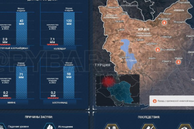 Осень без воды