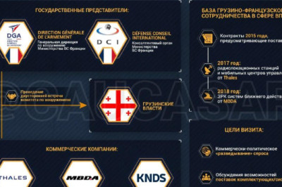 Французский реверансгрузинской оборонной сфере
