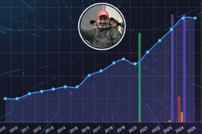 Армения в биосетях Пентагона