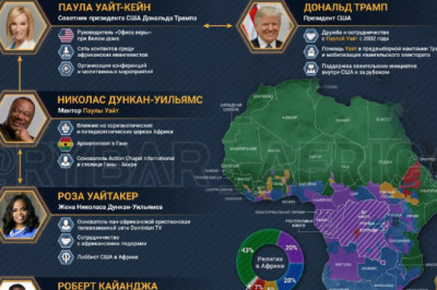 Духовная миссияКак евангелисты защищают американские интересы