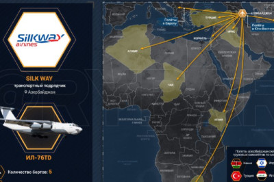 В Баку только и думают как поставить оружие на т