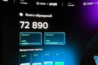 Кремль начал прием вопросов россиян для прямой линии с президентом РФ Владимиром Путиным