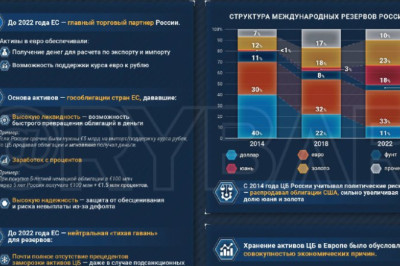 Главное от Рыбарядайджест материалов за 8 декабря