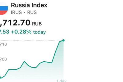 Пришло время провести президентские выборы на Украине — Трамп