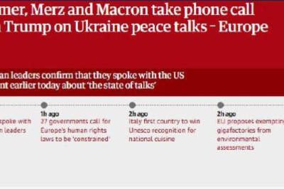 «Критически важный момент»: лидеры ЕС обсудили с Трампом «последние новости о продолжающихся мирных переговорах под руководством США», — The Guardian