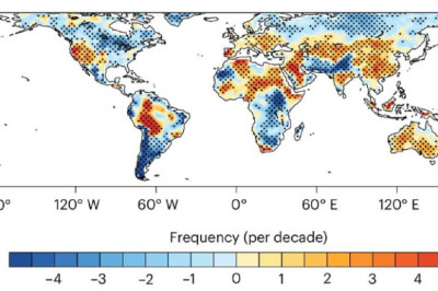 Резкие перепады суточной температуры — новая климатическая угроза