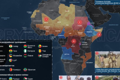 Горячие точки АфрикиОбзор основных конфликтов в 2025 году