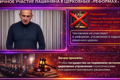 Пашинян против международного права