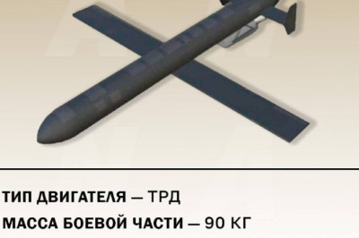 Российские войска впервые применили новый реактивный дрон-камикадзе 