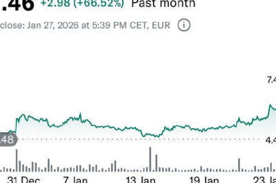 Инвестируй в здоровье