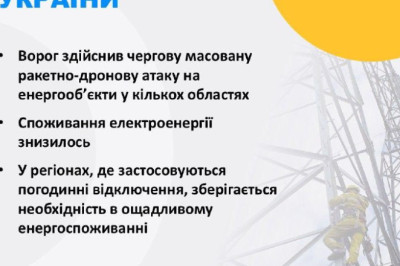 Массовые отключения электроэнергии накрыли Украину после ночных ударов, — Укрэнерго