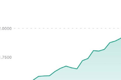 Рубль валится, что делать?