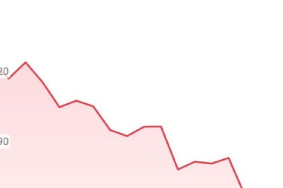 Прорыв Google ударил по акциям производителей памяти